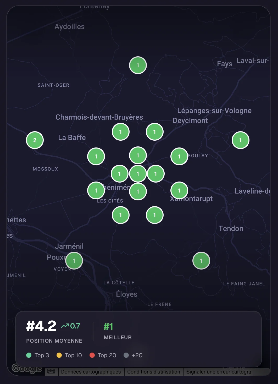 Suivi des positions Google en référencement local, Agence Next